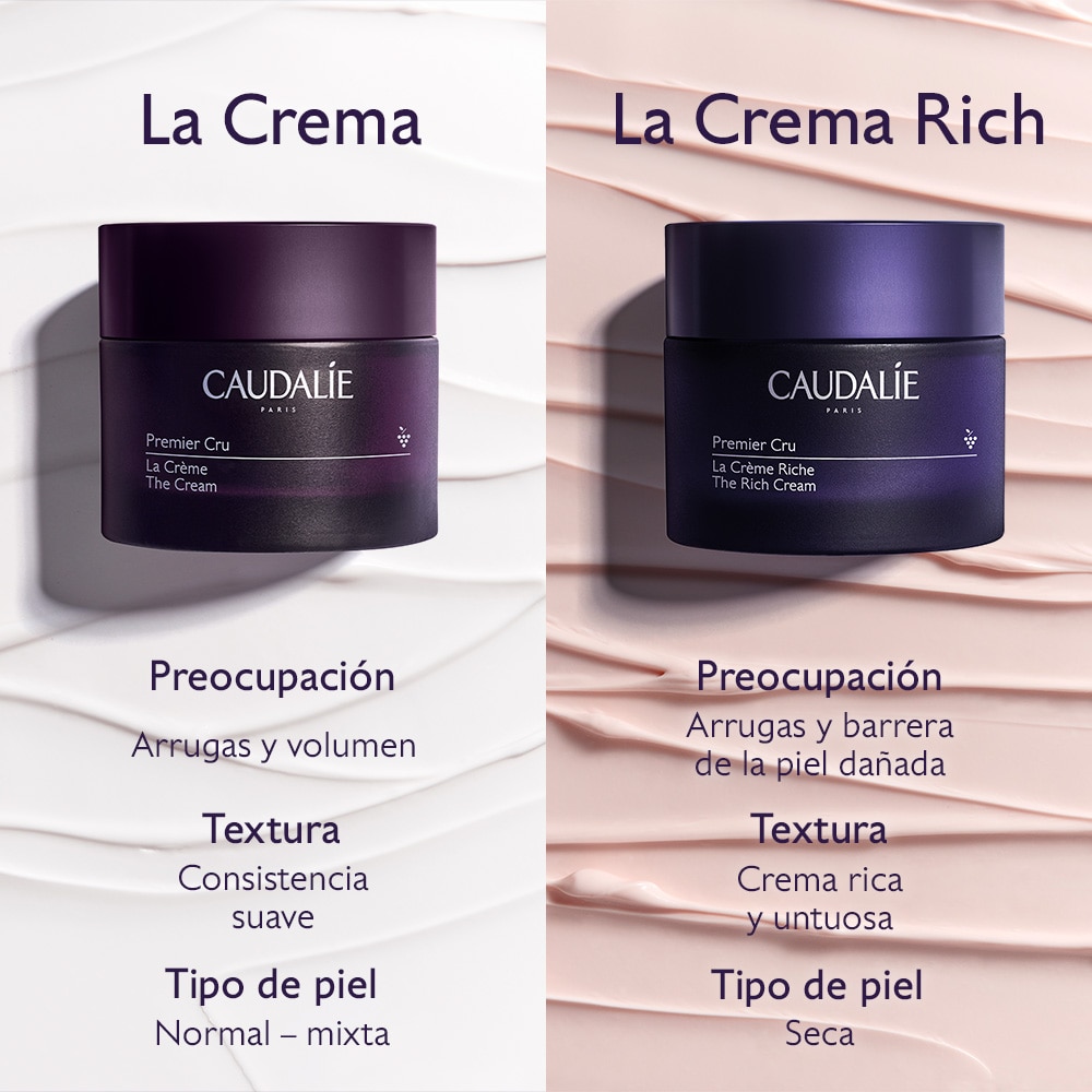 PREMIER CRU LA CREMA RICH (CREMA HIDRATANTE ANTI-EDAD)